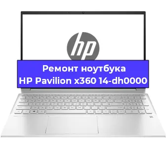 Замена разъема питания на ноутбуке HP Pavilion x360 14-dh0000 в Москве